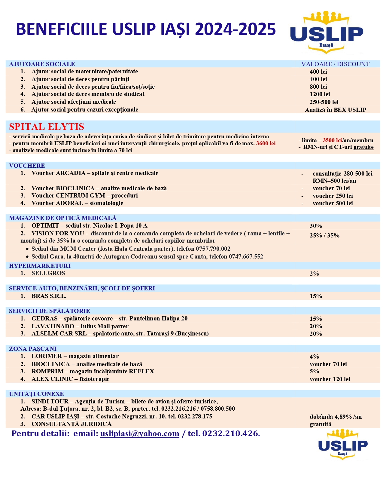 Beneficii USLIP IASI 2024 2025 page 0001 1